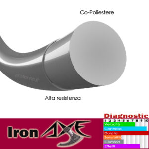 IRON AXE