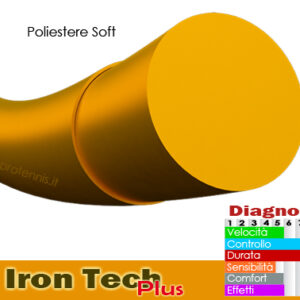 IRON TECH plus